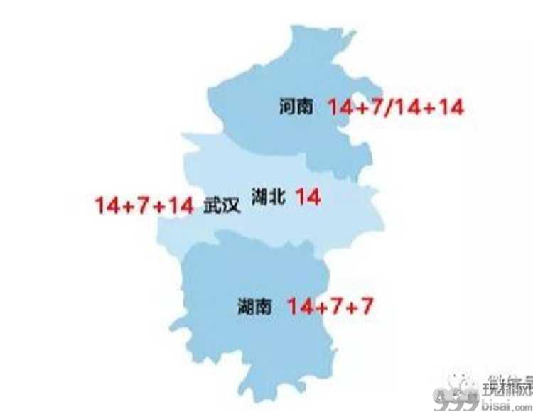 回国同胞必看！中国各地入境隔离政策全整理！