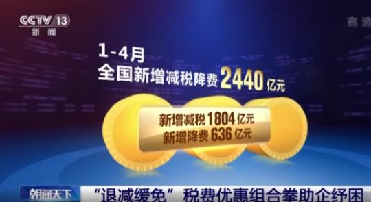 税费优惠“组合拳”助企纾困促发展