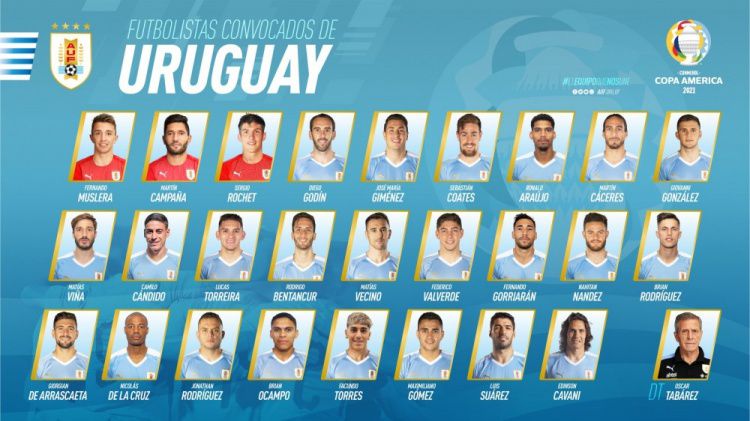 乌拉圭公布美洲杯26人名单：苏亚雷斯领衔，卡瓦尼回归