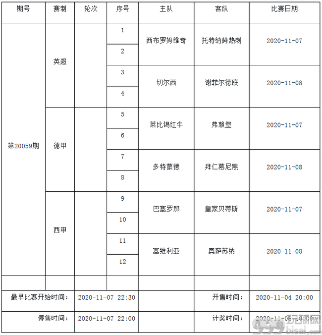 11月3日-9日中国足彩赛程公布：停售5期 无法甲竞猜