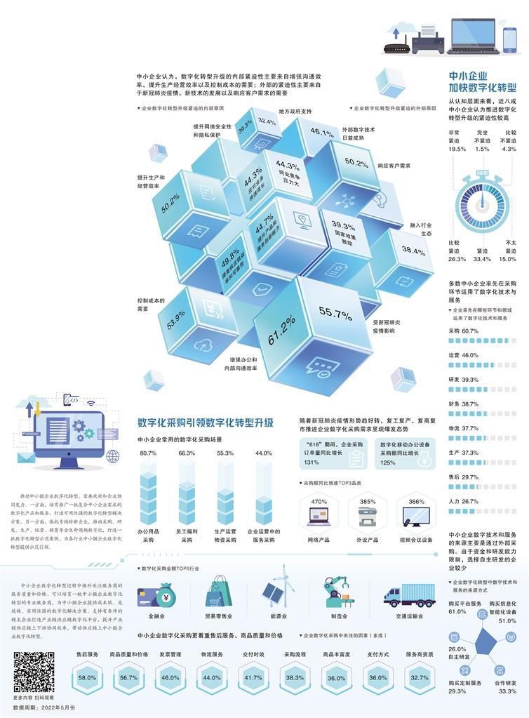 http://paper.ce.cn/pc/pic/202207/08/8156d6a4-d20e-422a-b063-0c12077ca934.jpg.1