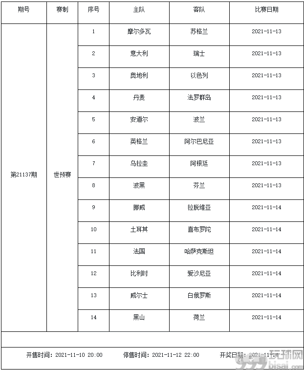 11月12日-11月18日足彩赛程：3期停售 均为世预赛