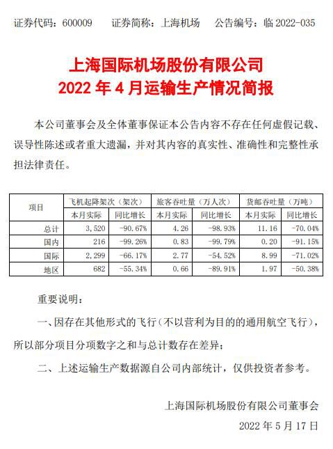 公告截图