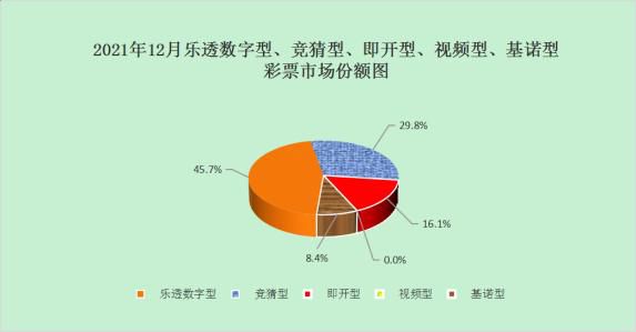 截图自财政部官网。