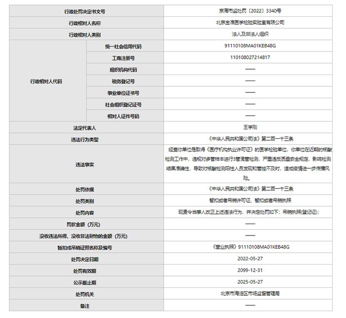 处罚公告截图。