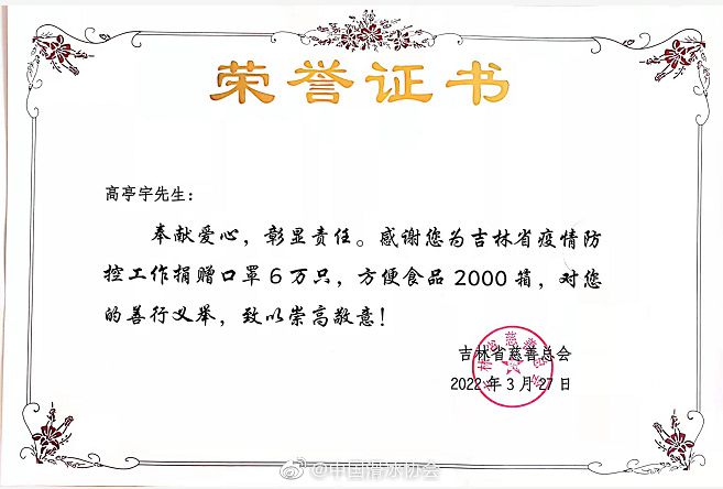 图片来源：中国滑冰协会