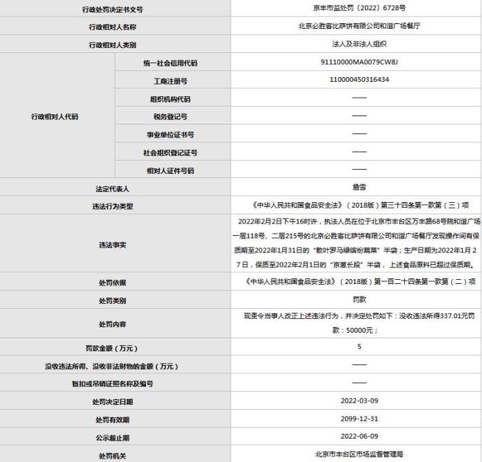 截图自北京市市场监督管理局网站