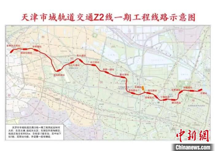 天津市域轨道交通Z2线一期工程线路示意图。　中铁北京工程局天津公司供图