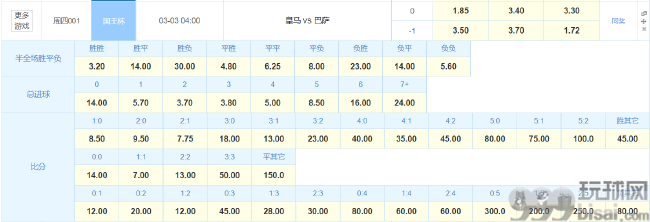 国家德比竞彩官方各玩法奖金一览