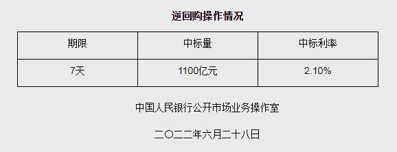 图自央行网站