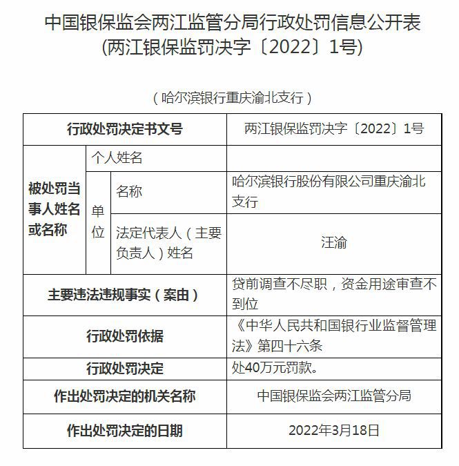 截图来源：中国银保监会重庆监管局