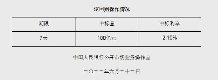 图自央行网站