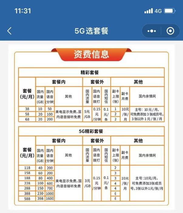 中国广电5G套餐资费信息，图片来源：“中国广电营业厅”微信小程序