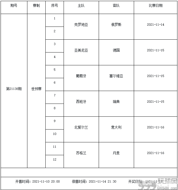 11月12日-11月18日足彩赛程：3期停售 均为世预赛