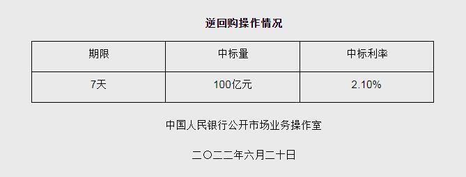 图自央行网站
