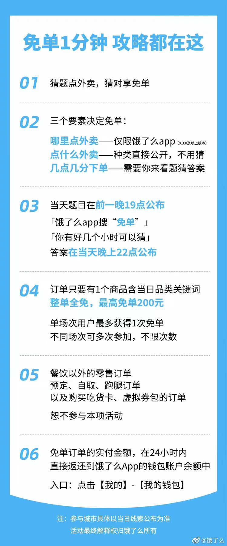饿了么在官方微博公布的免单规则。