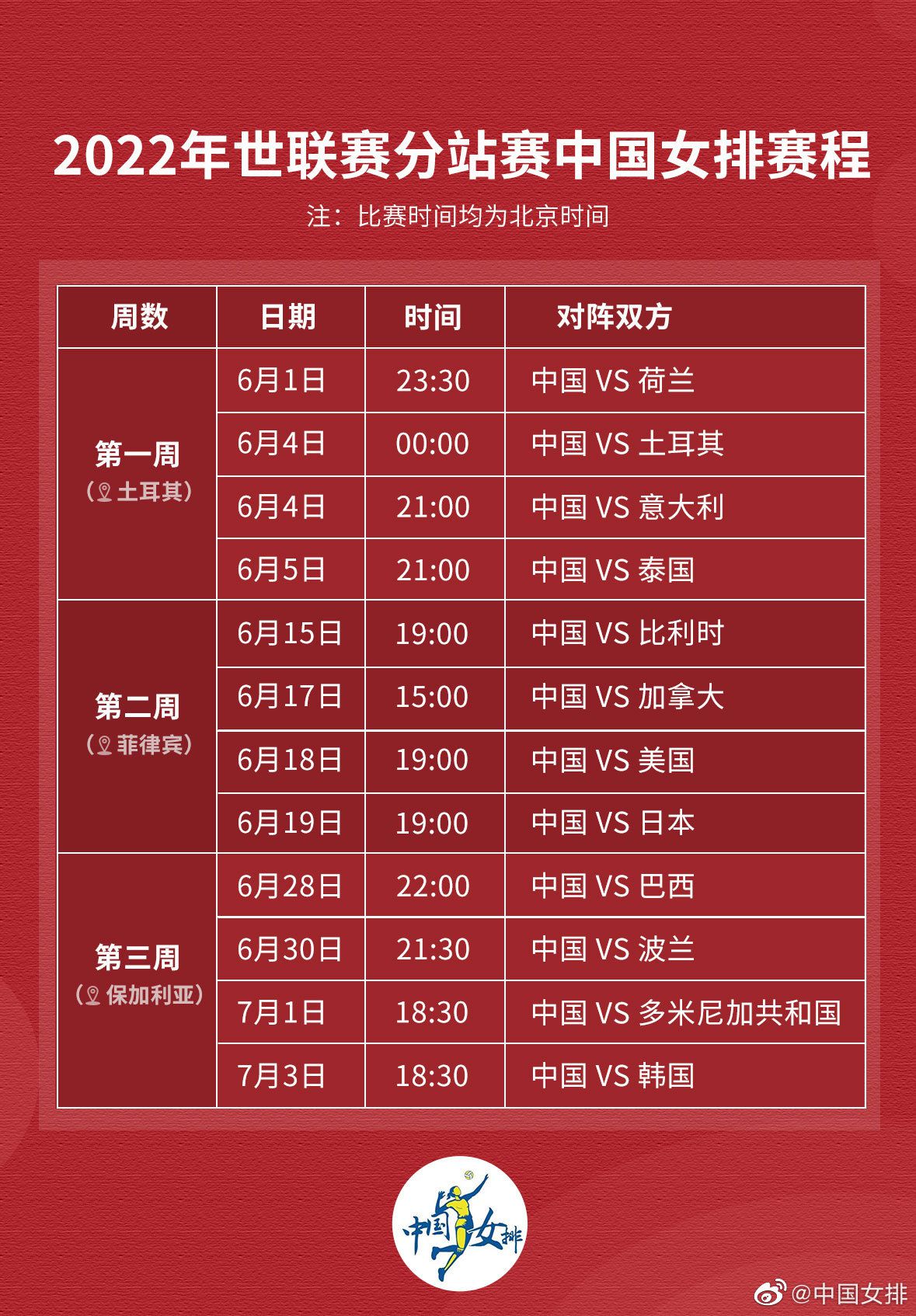 中国女排赛程。图片来源：中国女排官方微博