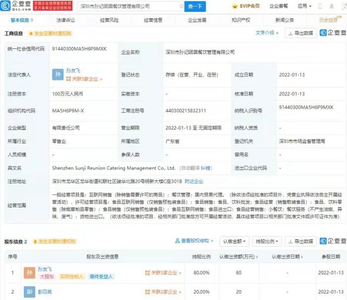 企查查截图。