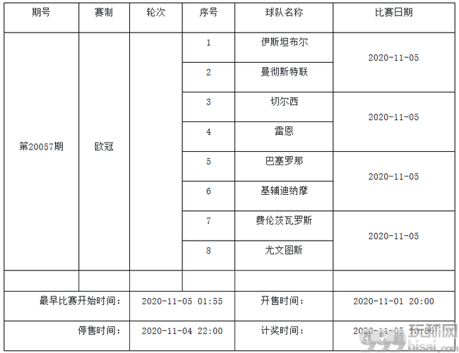 11月3日-9日中国足彩赛程公布：停售5期 无法甲竞猜
