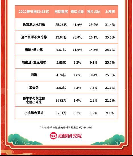 图源网络。