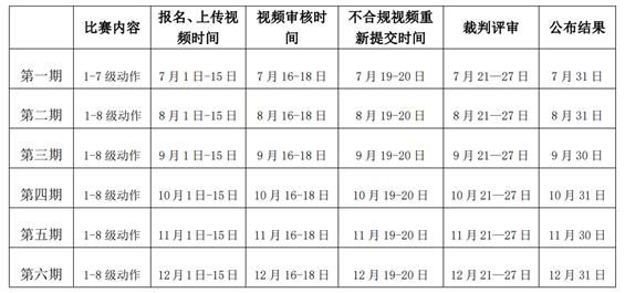 2022全国体操等级比赛日程安排