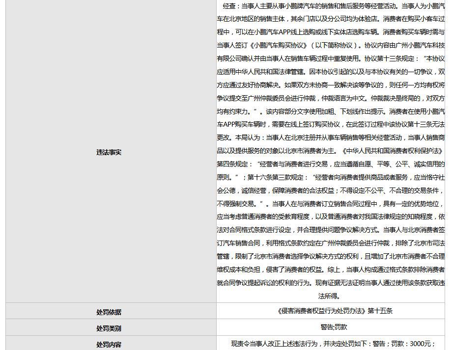 截图自北京市市场监管局