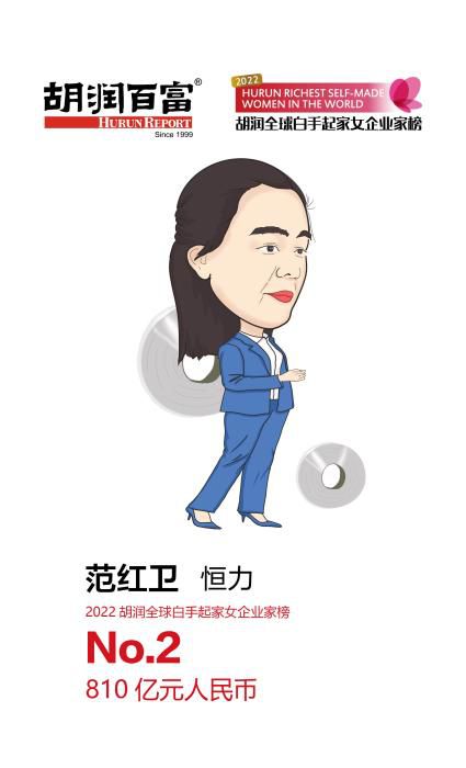 图片来源：胡润研究院