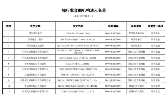 国家邮政局官网数据截图。