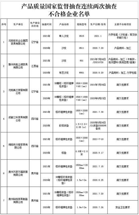 图自“市说新语”微信公众号