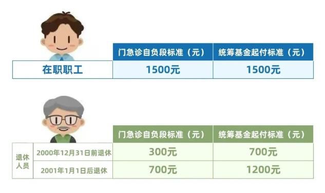 “上海发布”微信公众号信息截图。