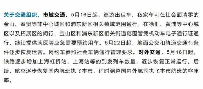 “上海发布”截图