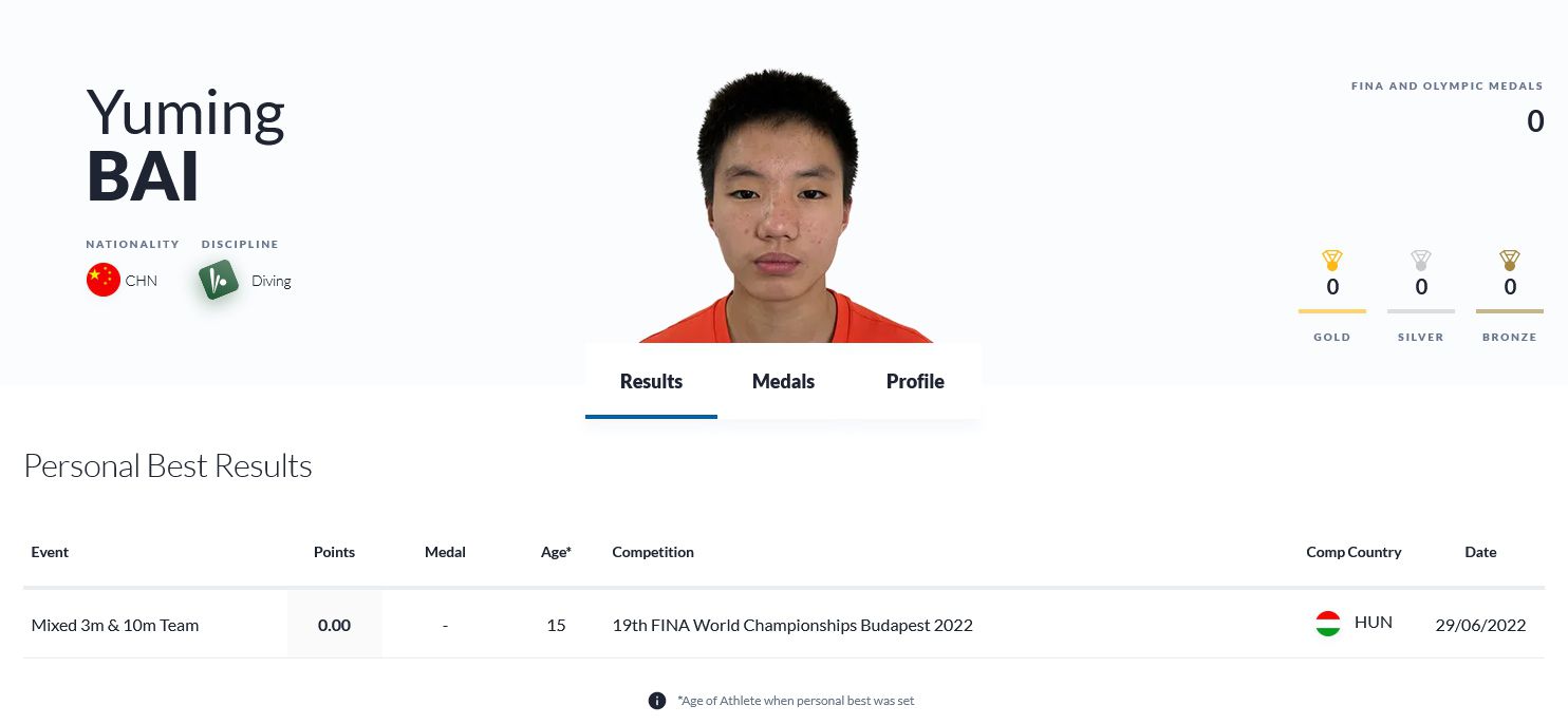 国际泳联白钰鸣介绍