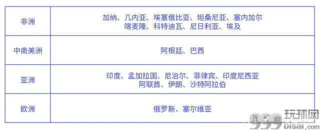 中国驻外使馆紧急通知!多国赴华航班暂停,回国之路会更难吗? 中国驻外使馆紧急通知!多国赴华航班暂停,回国之路会更难吗?