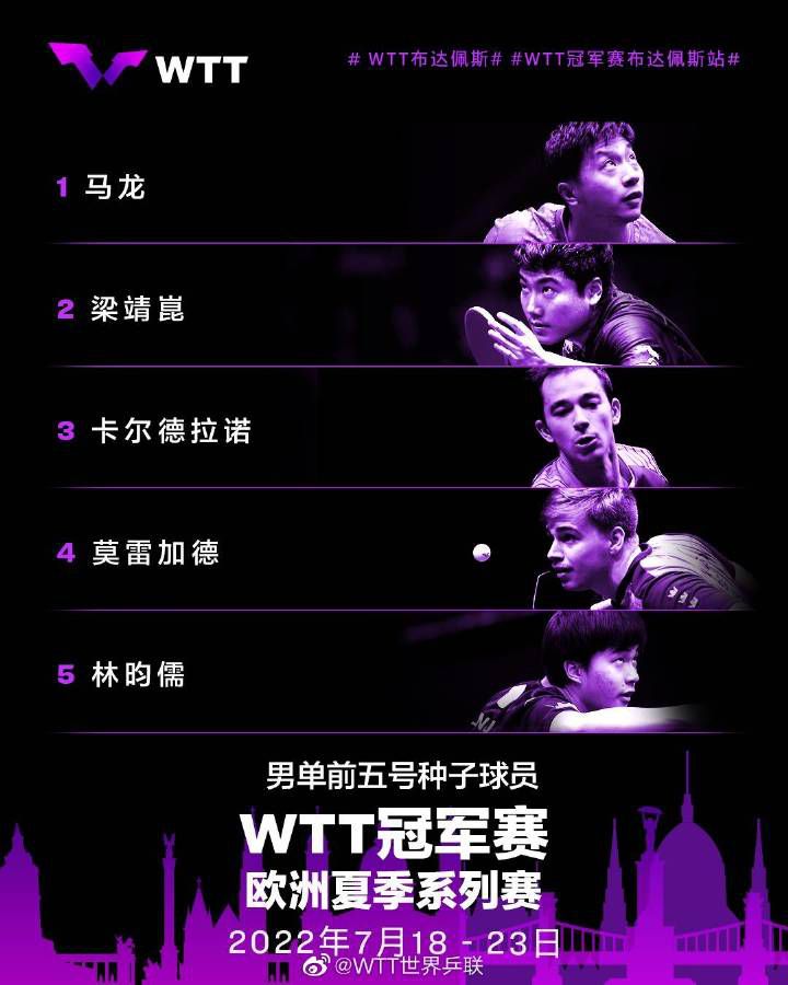 图片来源：WTT世界乒联