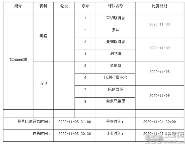 11月3日-9日中国足彩赛程公布：停售5期 无法甲竞猜