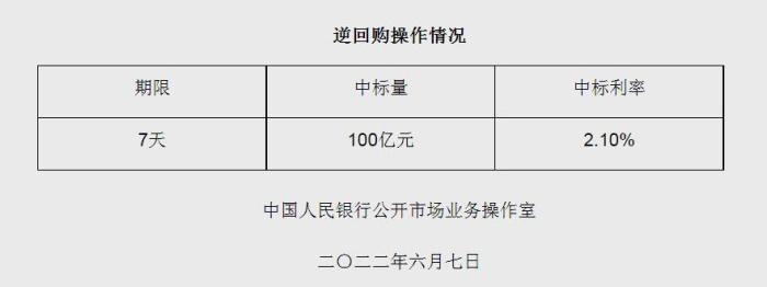 图自央行网站
