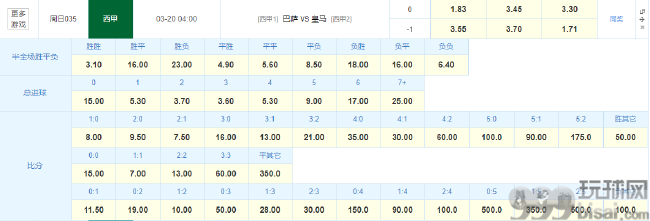 竞彩数据