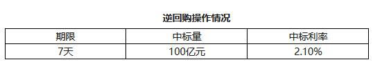 图自央行网站