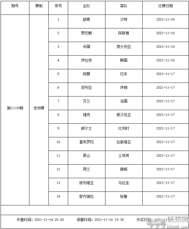 11月12日-11月18日足彩赛程：3期停售 均为世预赛