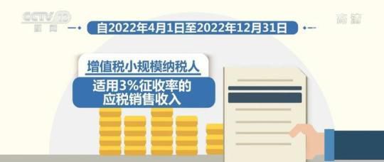 利好更直接！增值税小规模纳税人4月1日起免征增值税 自行申报、自行减免