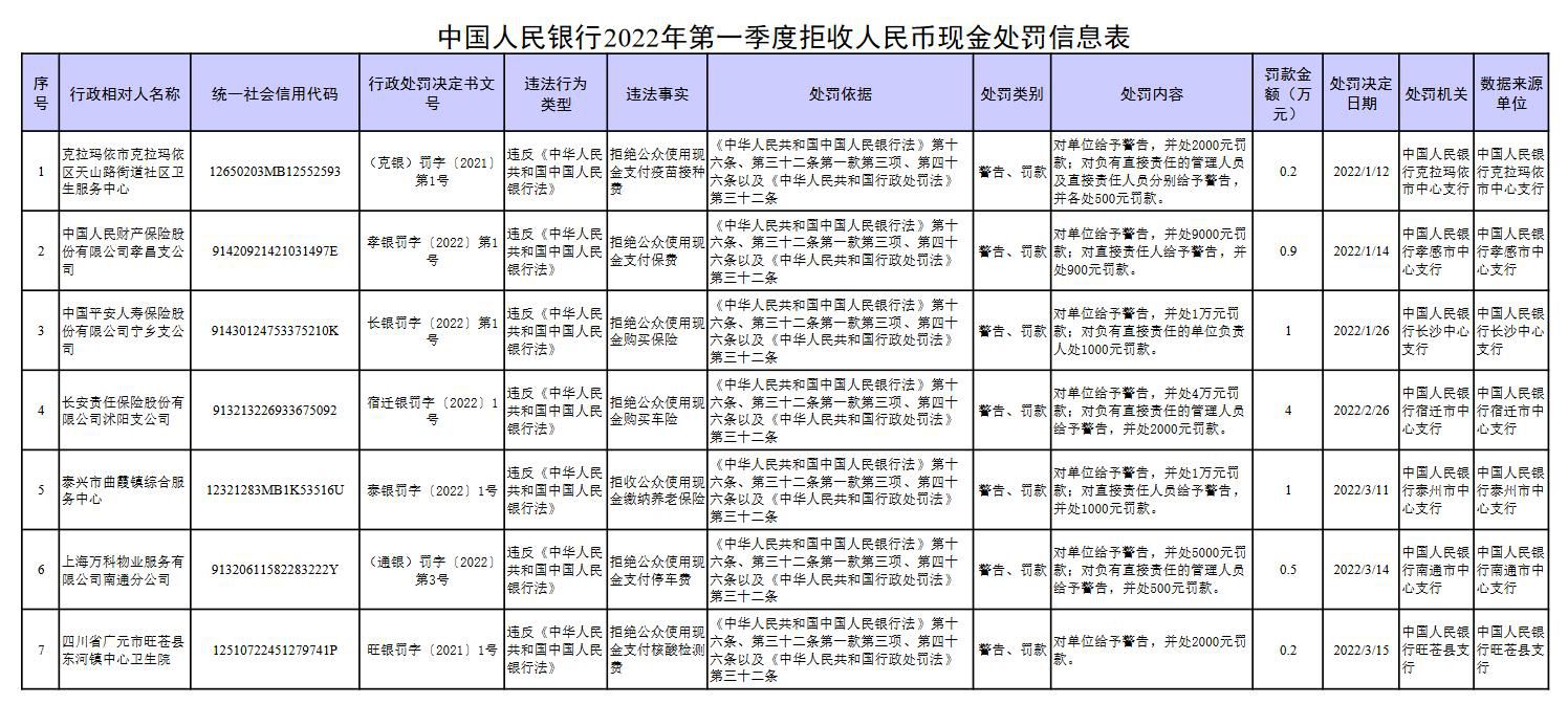 图自央行网站