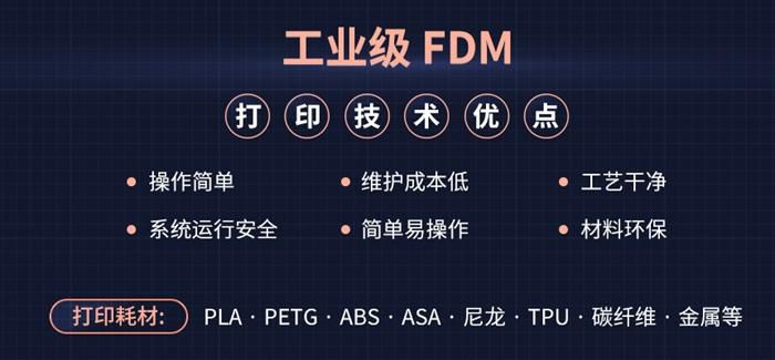 工业级别的3D打印可使用多种耗材，包括金属。某3D打印厂商介绍截图