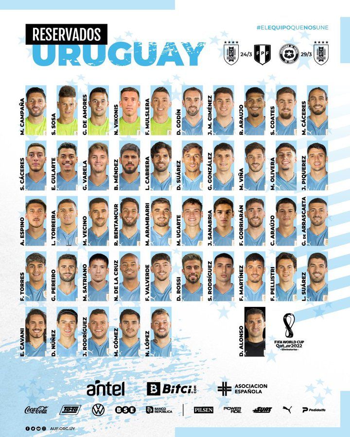 乌拉圭世预赛初选45人名单：卡瓦尼、苏亚雷斯领衔
