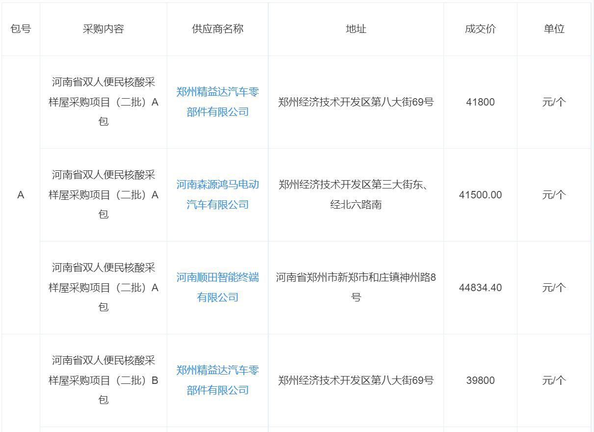 图片来源：天眼查