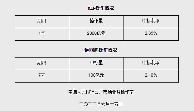 图自央行网站