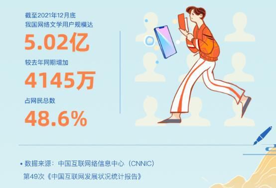 报告截图