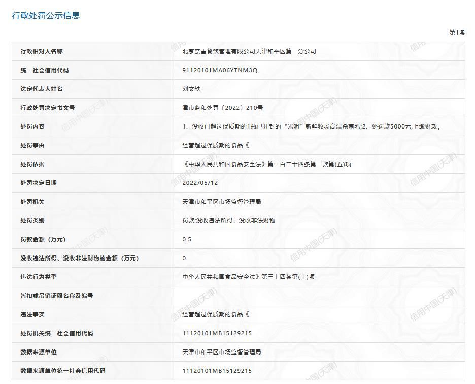 图自信用中国(天津)网站