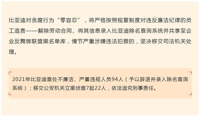 “廉洁比亚迪”公众号截图。