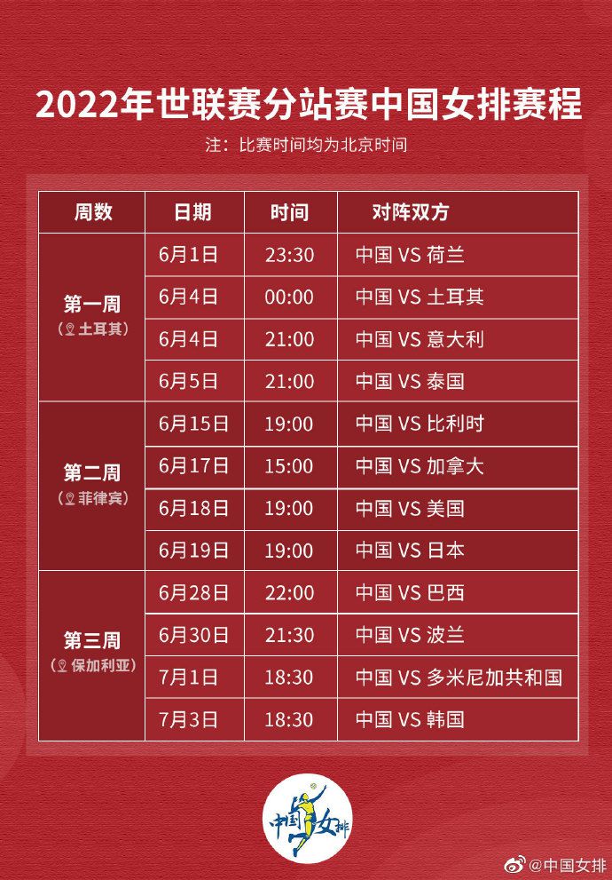 中国女排赛程。图片来源：中国女排微博。
