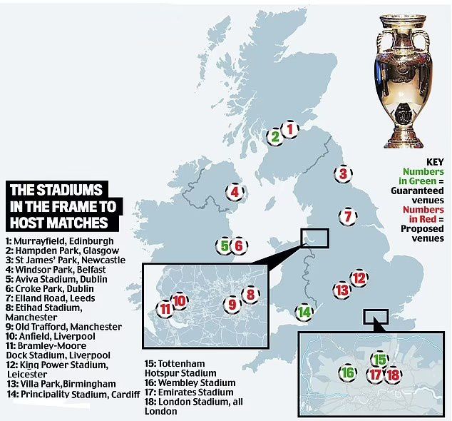 邮报：英国&爱尔兰将承办2028年欧洲杯